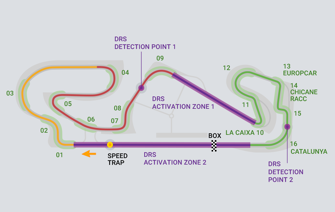 Formula 1 2022 - Spain GP map